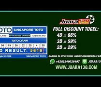 Nmax4D Link Alternatif Terbaru Hari Ini Live Result Togel